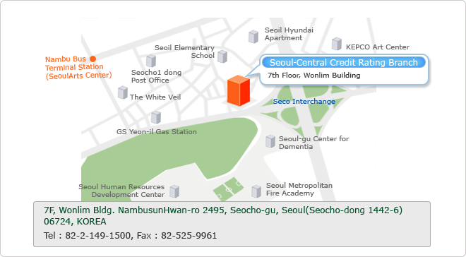 7F, Wonlim Building, NambusunHwan-ro 2495, Seocho-gu, Seoul(Seocho-dong 1442-6) 06724, KOREA. TEL:82-2-149-1500, FAX:82-2-525-9961